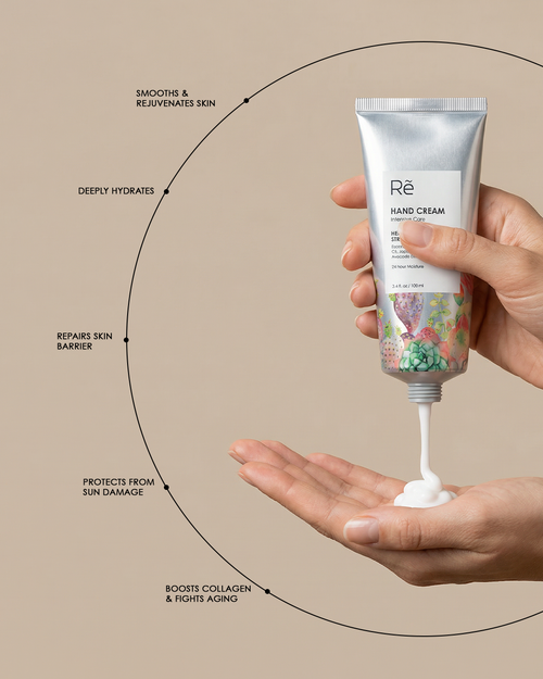 Hand Cream 4