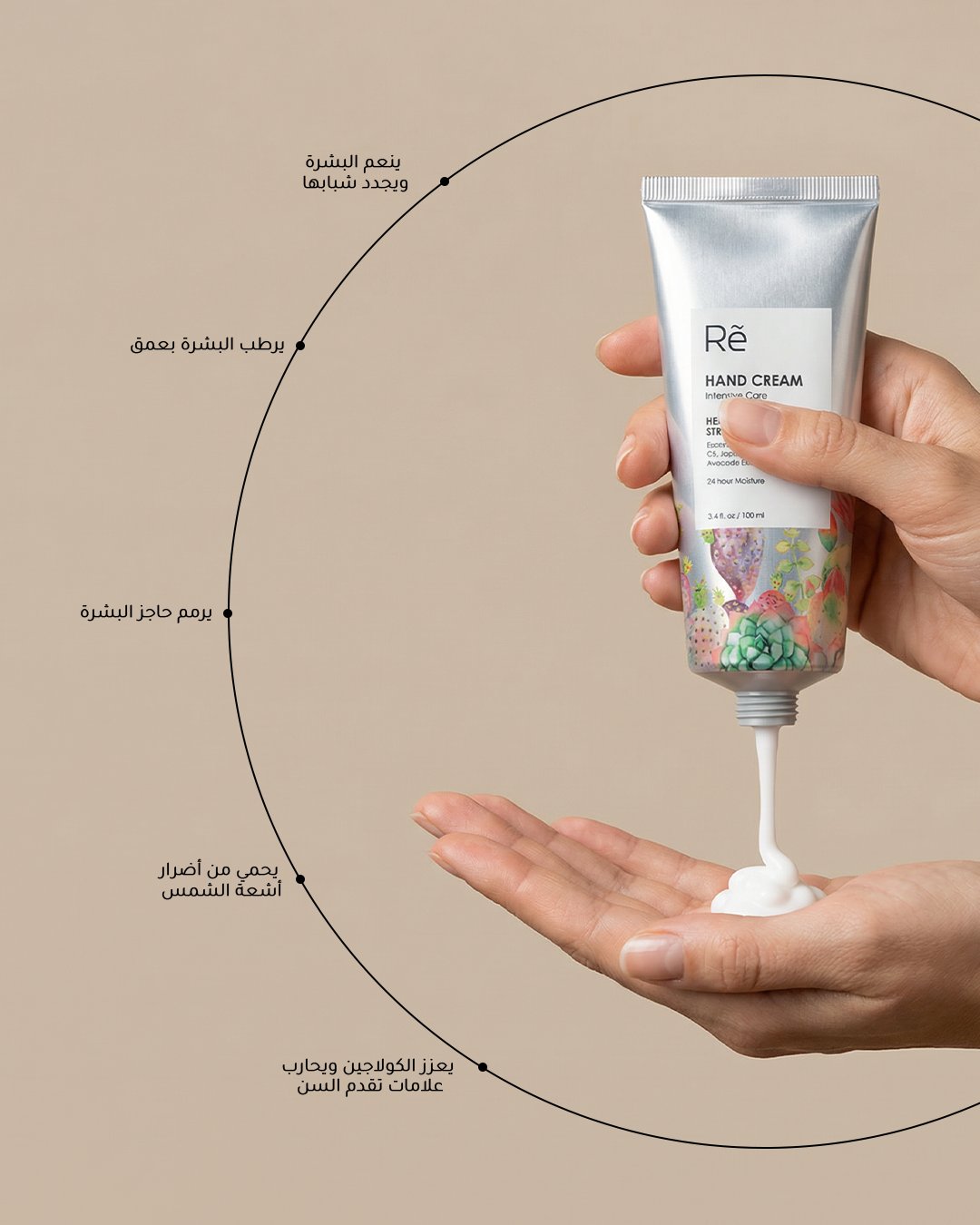 كريم اليدين